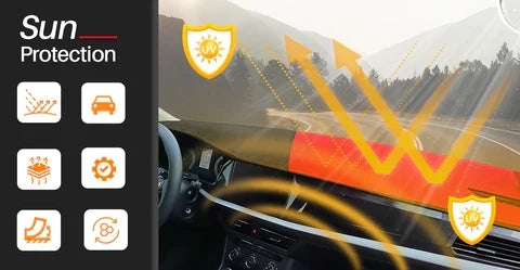 Custom Fit Car Dashboard Protection Mat