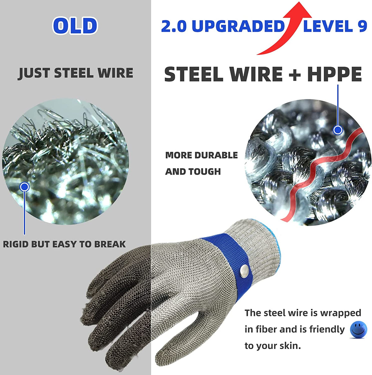 Cut Resistant Stainless Steel Mesh Safety Glove for Food Preparation