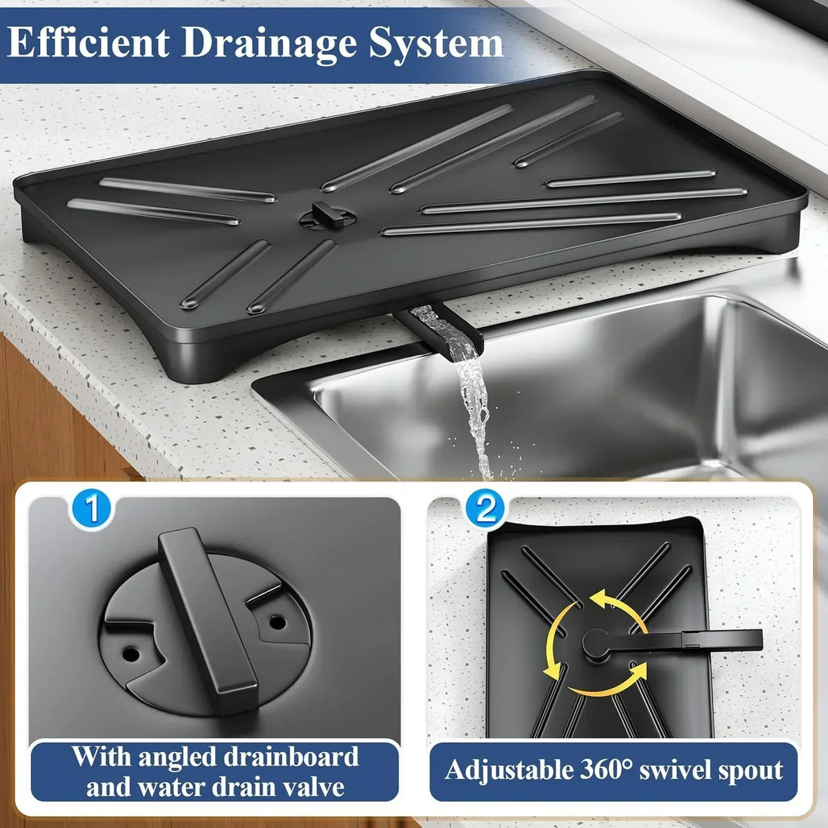 Dish Drying Rack with Drainboard and Removable Cutlery Holder