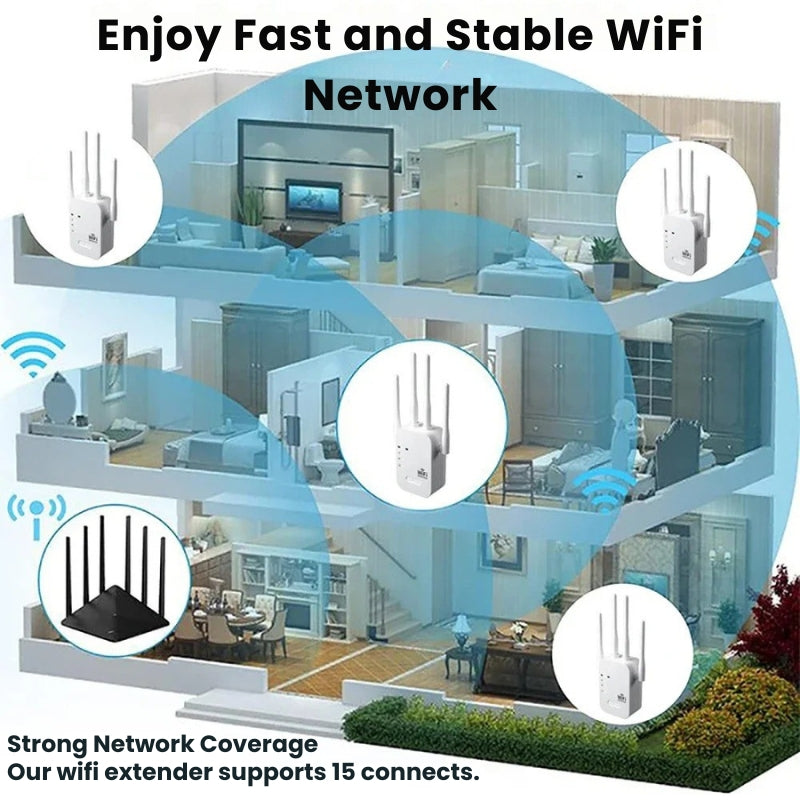 Dual Band WiFi Range Extender Outdoor Signal Booster 1200Mbps