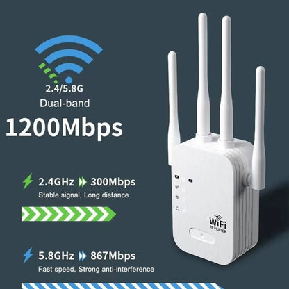 Dual Band WiFi Range Extender Outdoor Signal Booster 1200Mbps