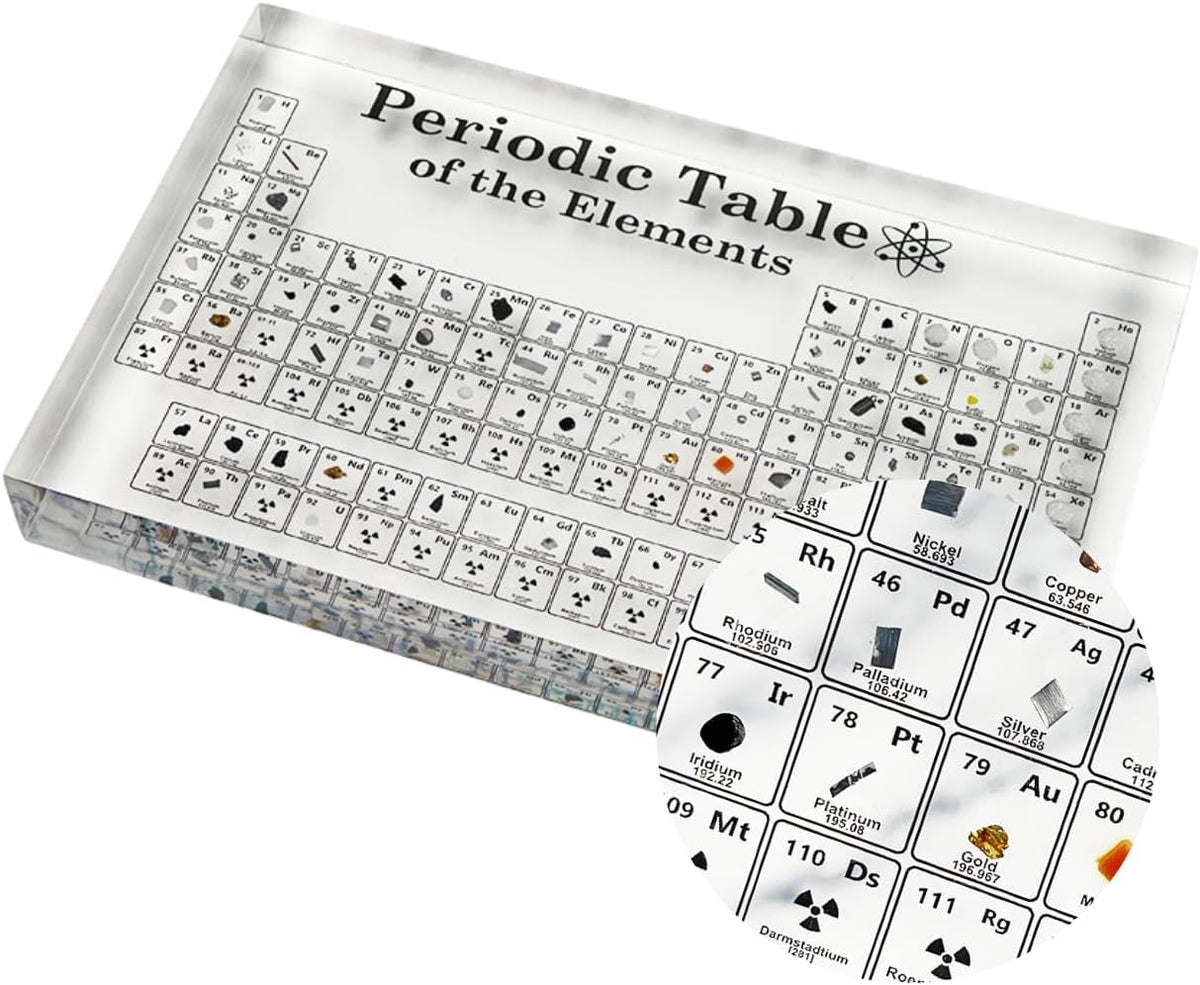 Educational Periodic Table Display with Real Elements Glass Decor