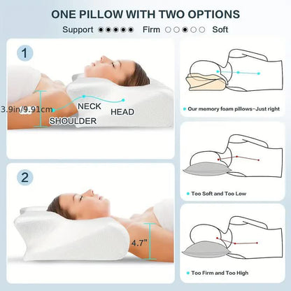 Ergonomic Contour Memory Foam Pillow for Head and Neck Support