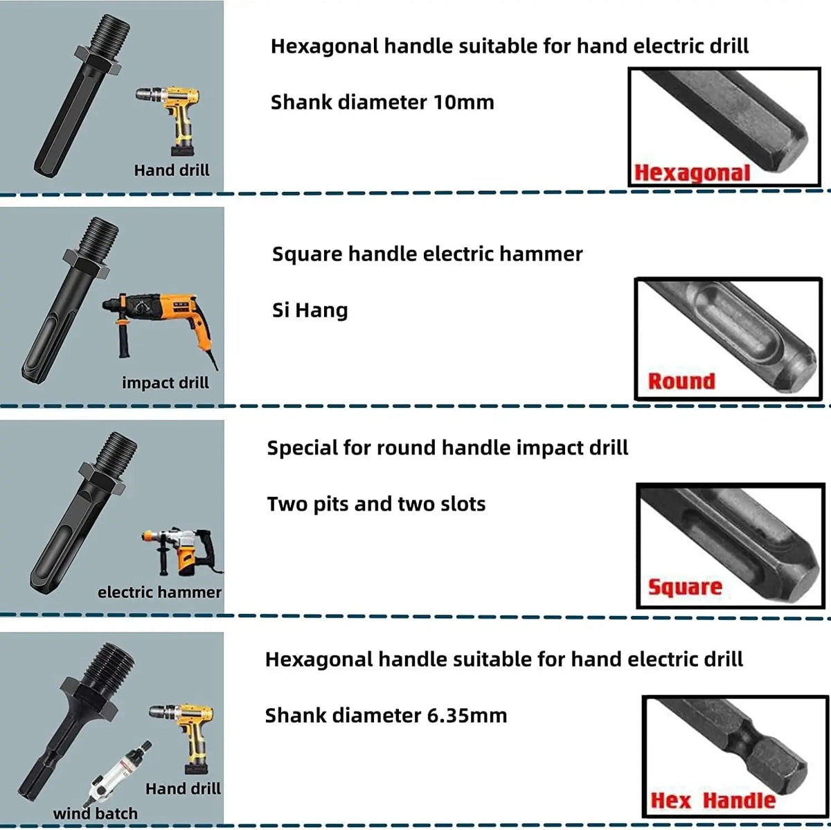 Firewood Splitting Drill Bit Set with 4 Shank Adapters