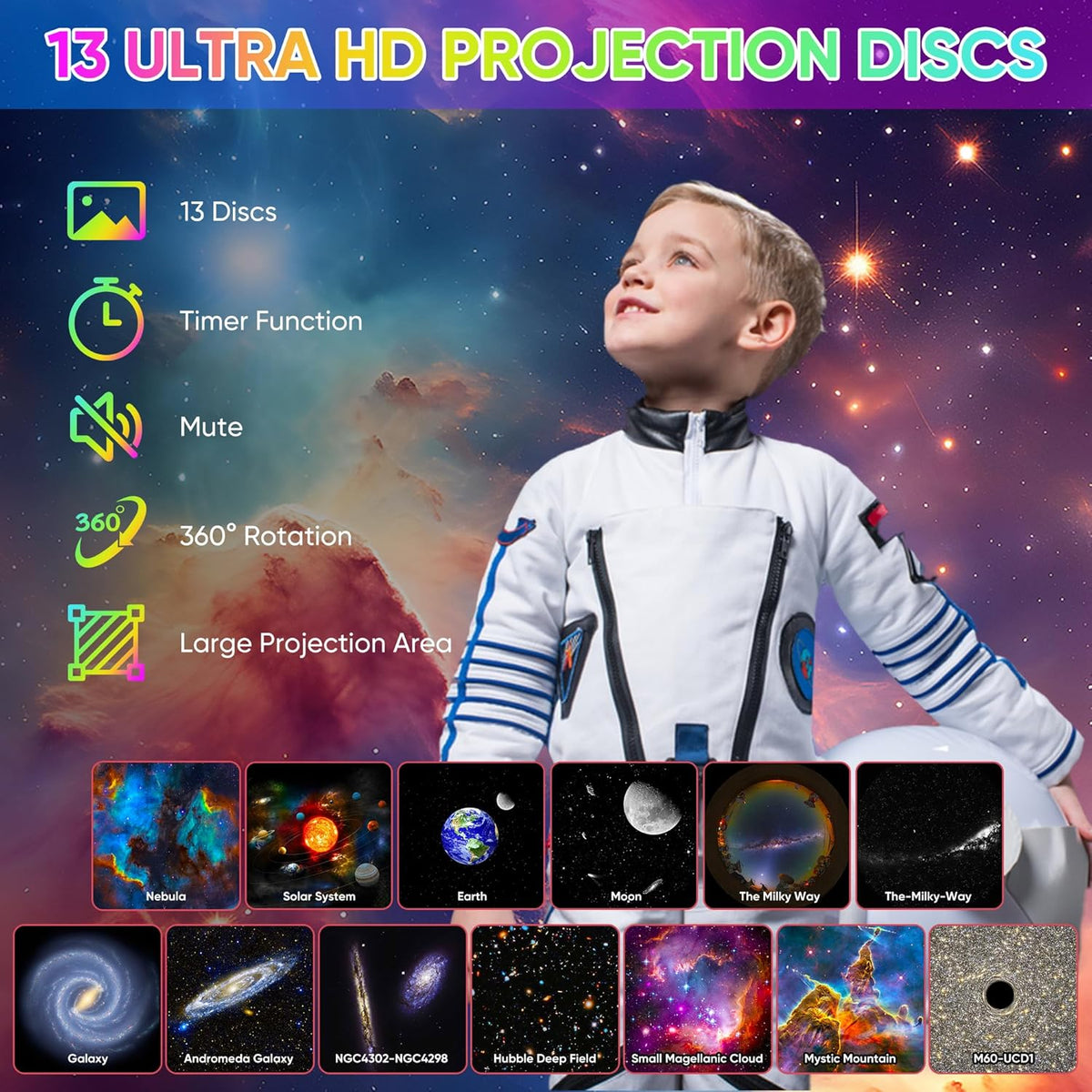Galaxy Star Projector Night Light with 360 Degree Rotating Projection