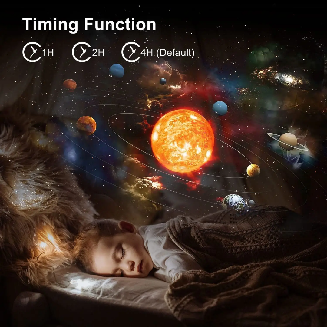 Galaxy Star Projector Night Light with 360 Degree Rotating Projection