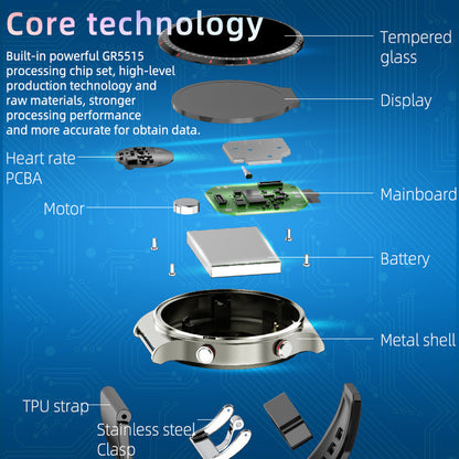 Health Monitoring Smart Watch with ECG Heart Rate and Blood Oxygen