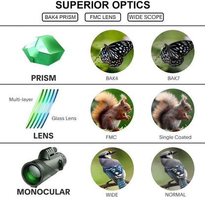 High Power HD Monocular Telescope for Outdoor Viewing