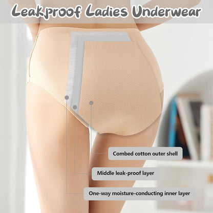 High Waist Leak Proof Period Underwear Reusable Protection Briefs