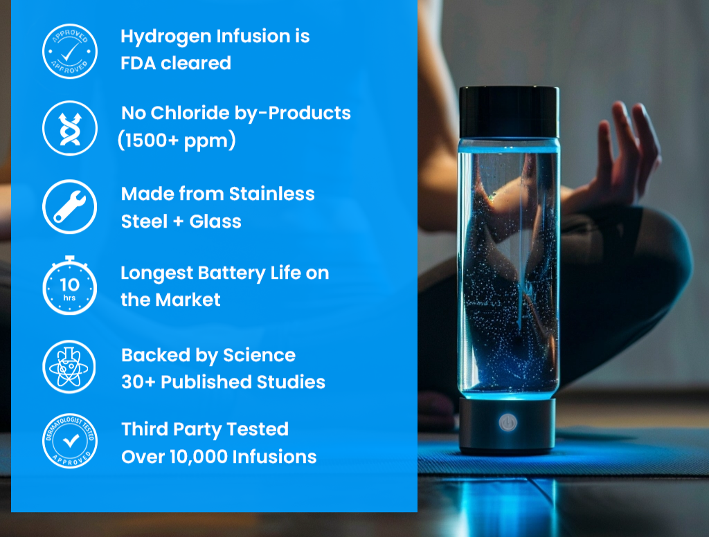 Hydrogen Water Bottle with USB Rechargeable Hydrogen Generator