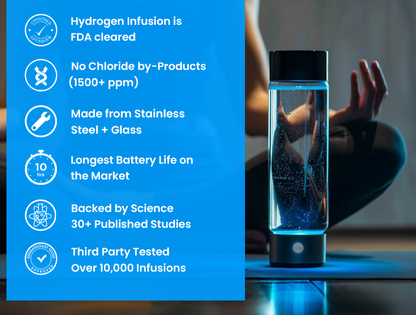 Hydrogen Water Bottle with USB Rechargeable Hydrogen Generator