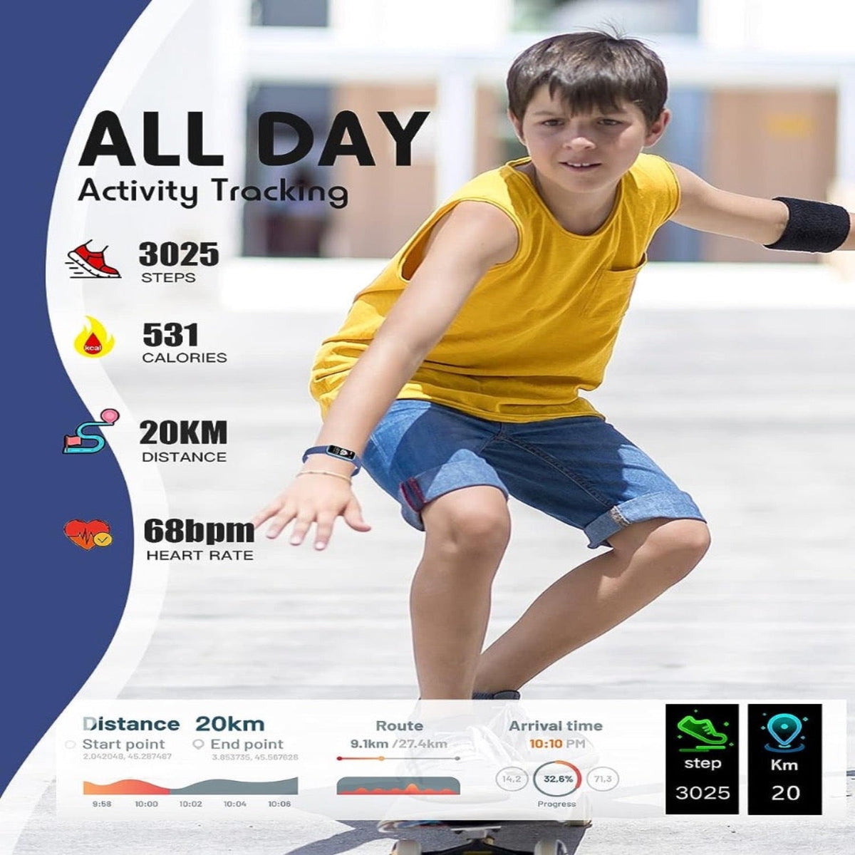 Kids GPS Smartwatch with Fitness Tracker and Activity Monitoring