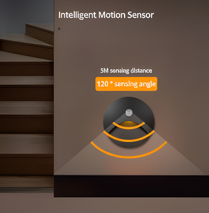 LED Motion Sensor Wall Light IP65 Waterproof