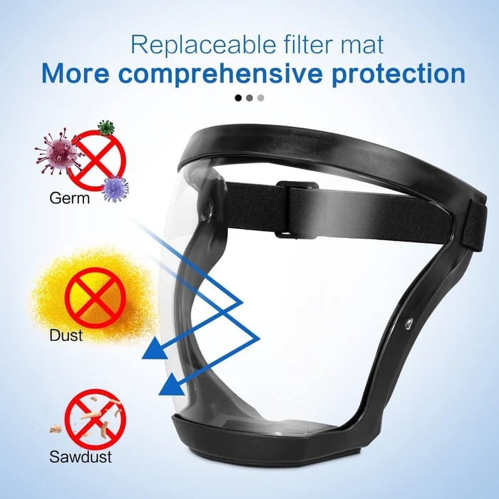 Large Clear Full Face Shield with Adjustable Headband