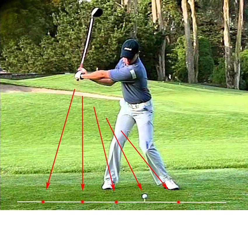 Laser Golf Swing Trainer Alignment Tool