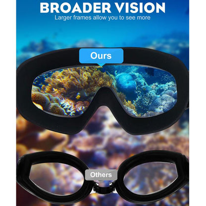 Leak Resistant Swim Goggles with Anti Fog Wide View Lenses