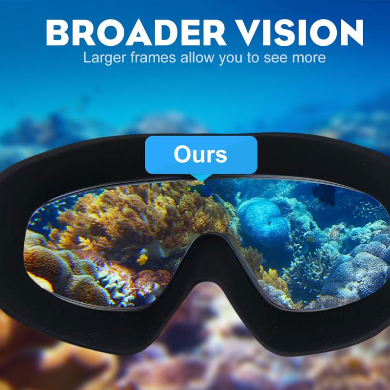Leak Resistant Swim Goggles with Anti Fog Wide View Lenses