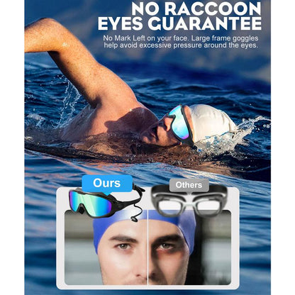 Leak Resistant Swim Goggles with Anti Fog Wide View Lenses