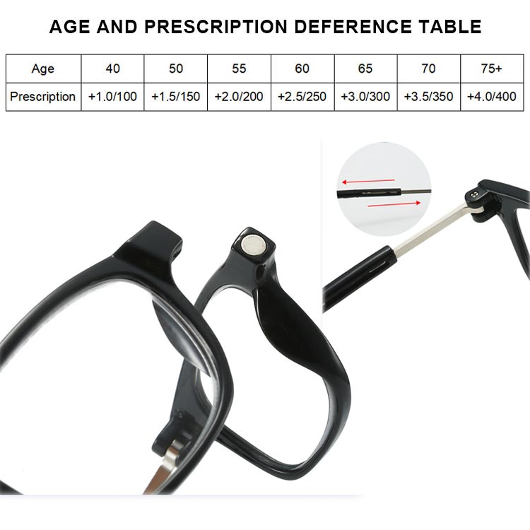 Magnetic Neck Hanging Reading Glasses
