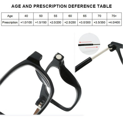 Magnetic Neck Hanging Reading Glasses