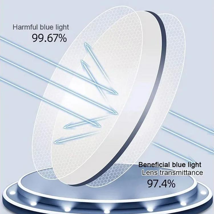 Magnetic Neck Hanging Reading Glasses
