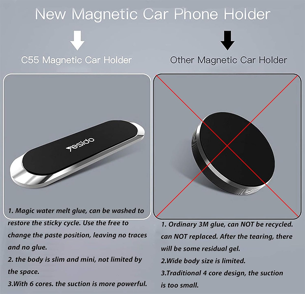 Magnetic Phone Holder with Reusable Nano Adhesive