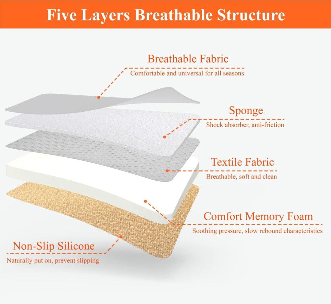 Memory Foam Ergonomic Car Seat Cushion