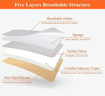 Memory Foam Ergonomic Car Seat Cushion