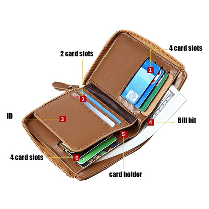 Men's Genuine Leather RFID Blocking Wallet with Card Holder