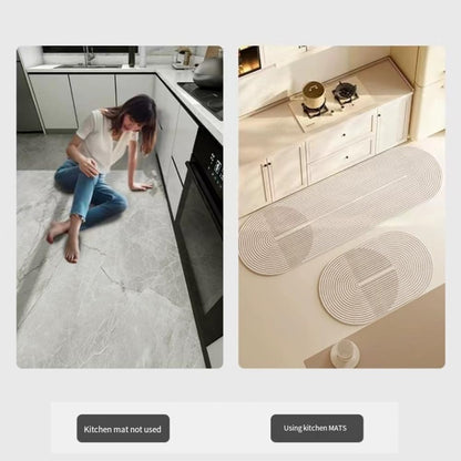 Non Slip Washable Kitchen Floor Mat