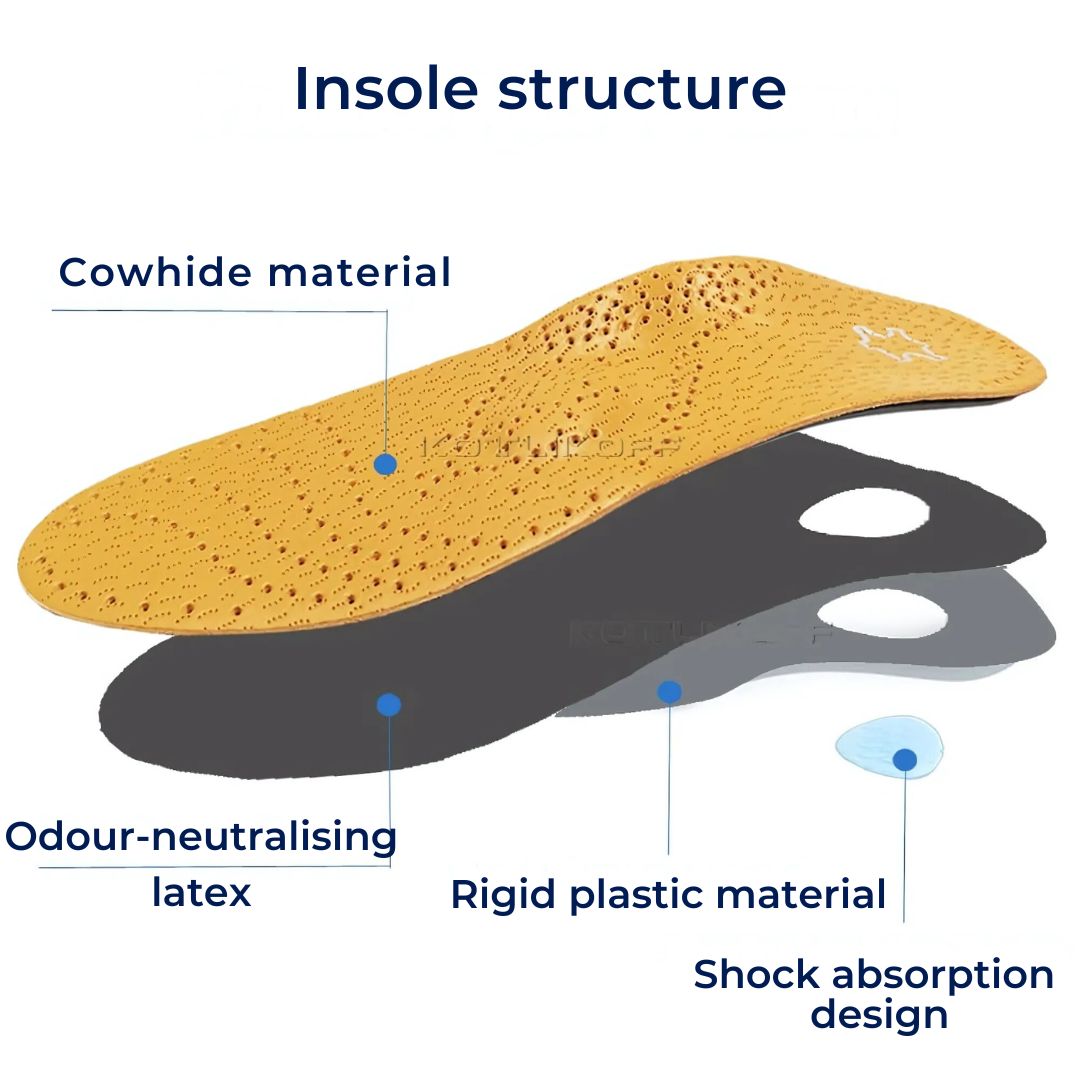 Orthopedic Leather Shoe Insoles with Arch Support