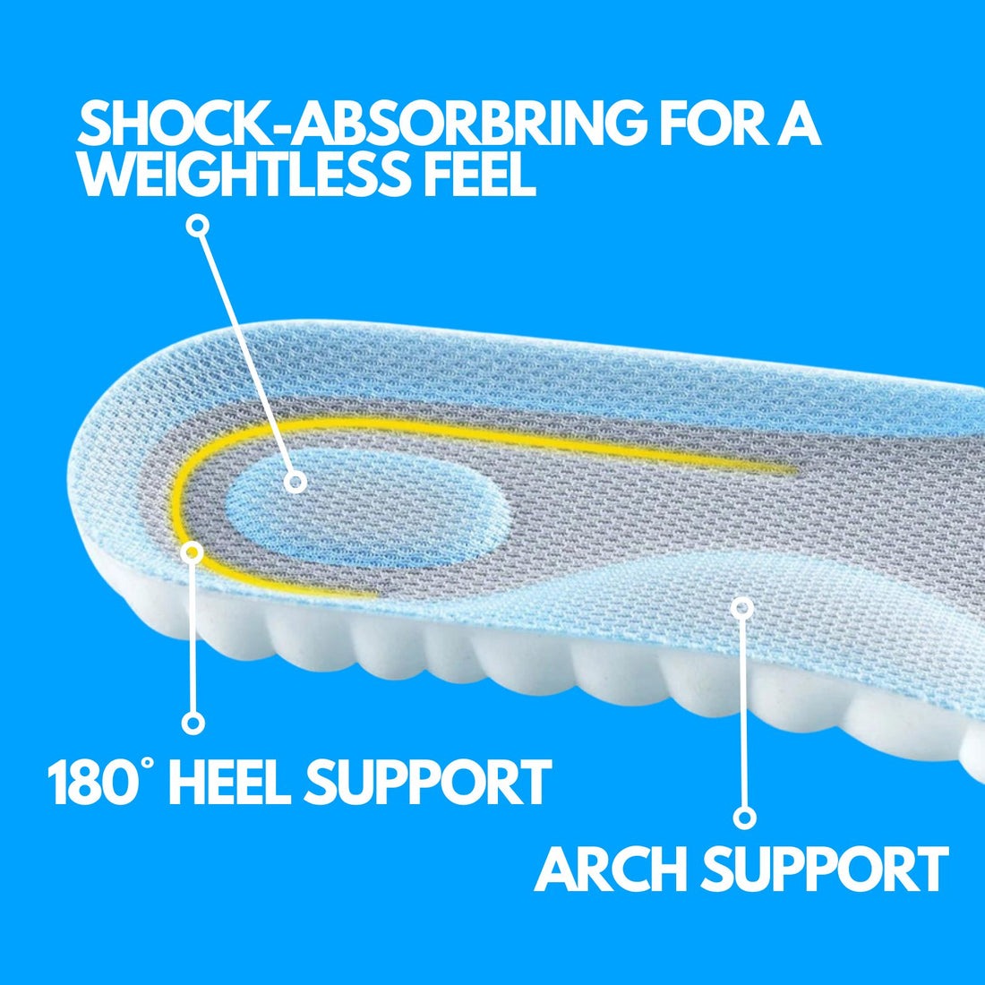 Orthopedic Memory Foam Insoles for Flat Feet with Arch Support
