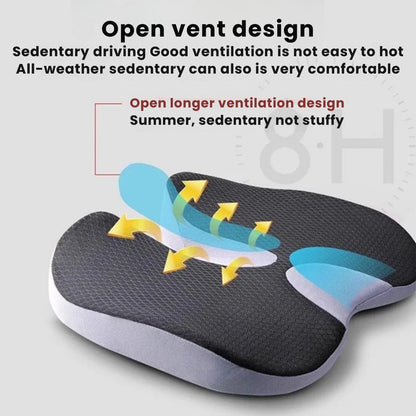 Orthopedic Memory Foam Seat Cushion with Non Slip Base
