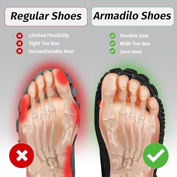 Orthopedic Support Clogs with Cushioned Footbed and Non Slip Sole