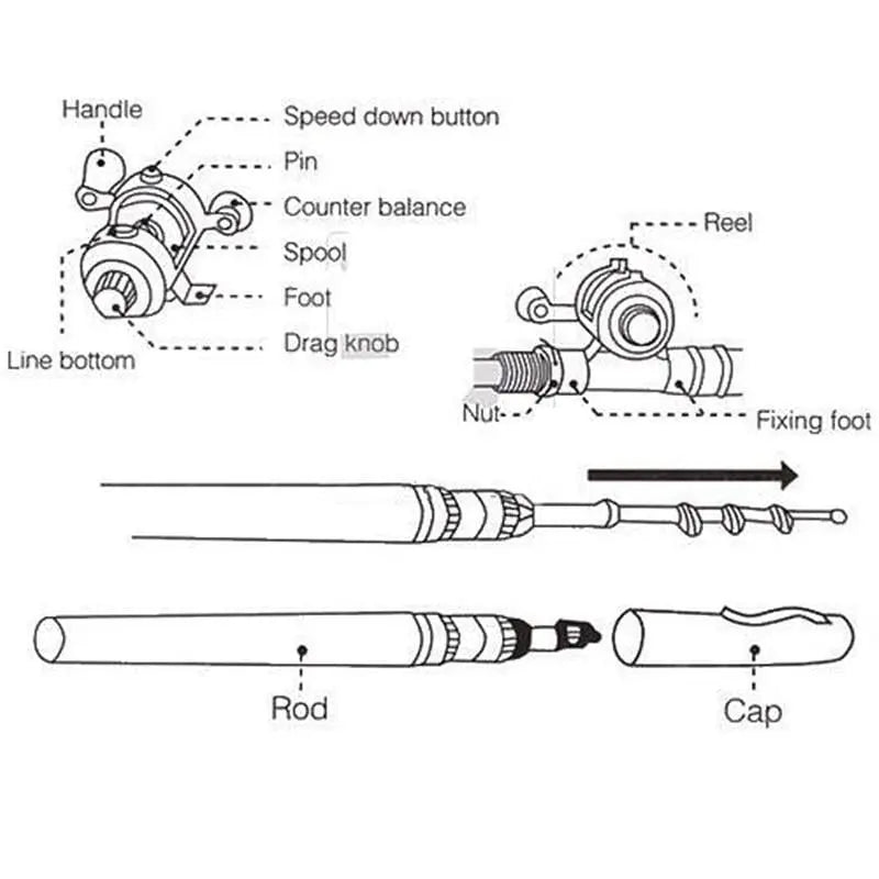 Pocket Telescopic Fishing Rod and Reel Travel Combo