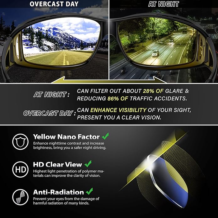 Polarized Night Driving Glasses with Anti Glare Lenses