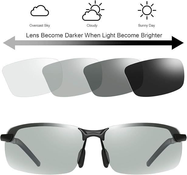 Polarized Photochromic Sunglasses for Day and Night
