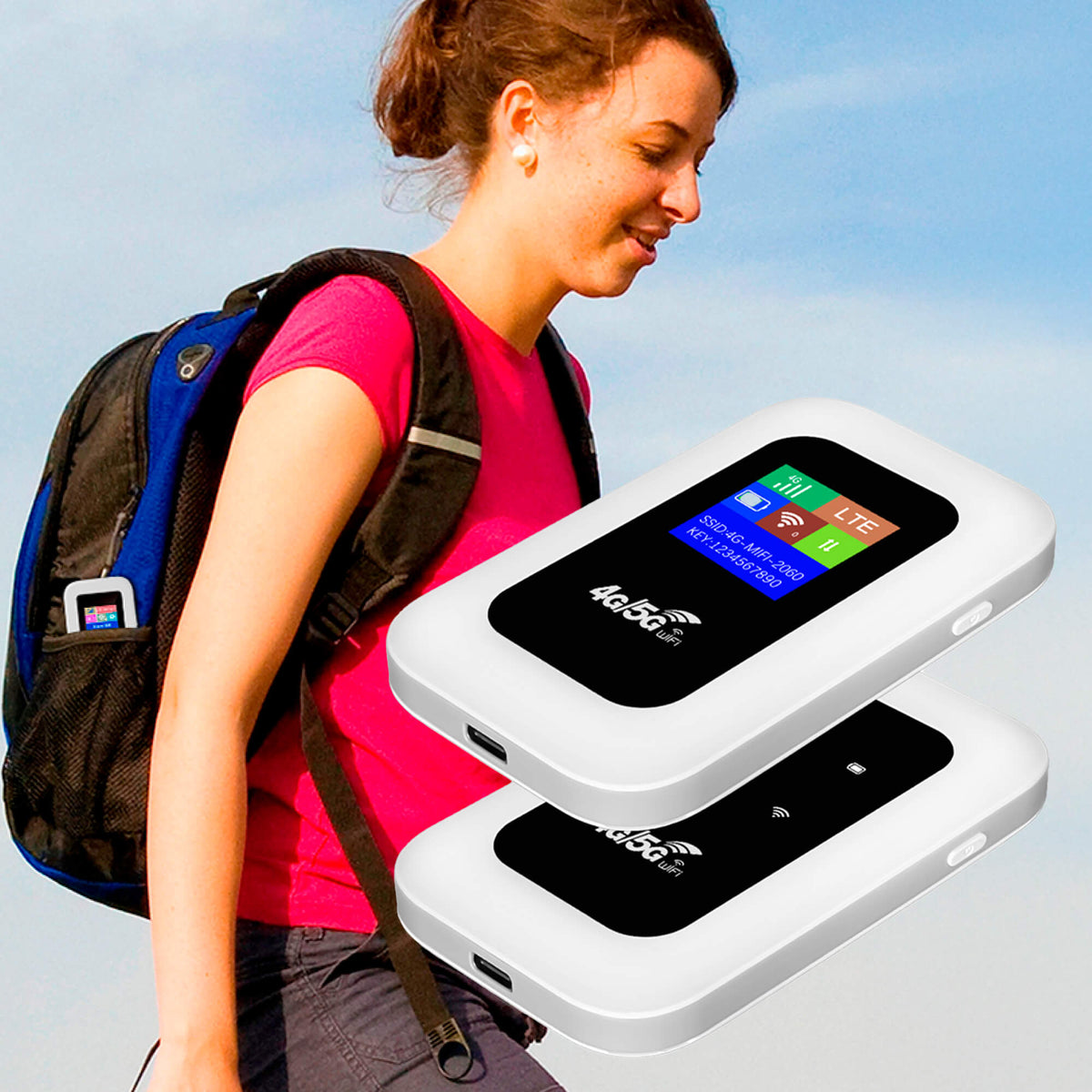 Portable 4G LTE Mobile WiFi Router with USB C Charging