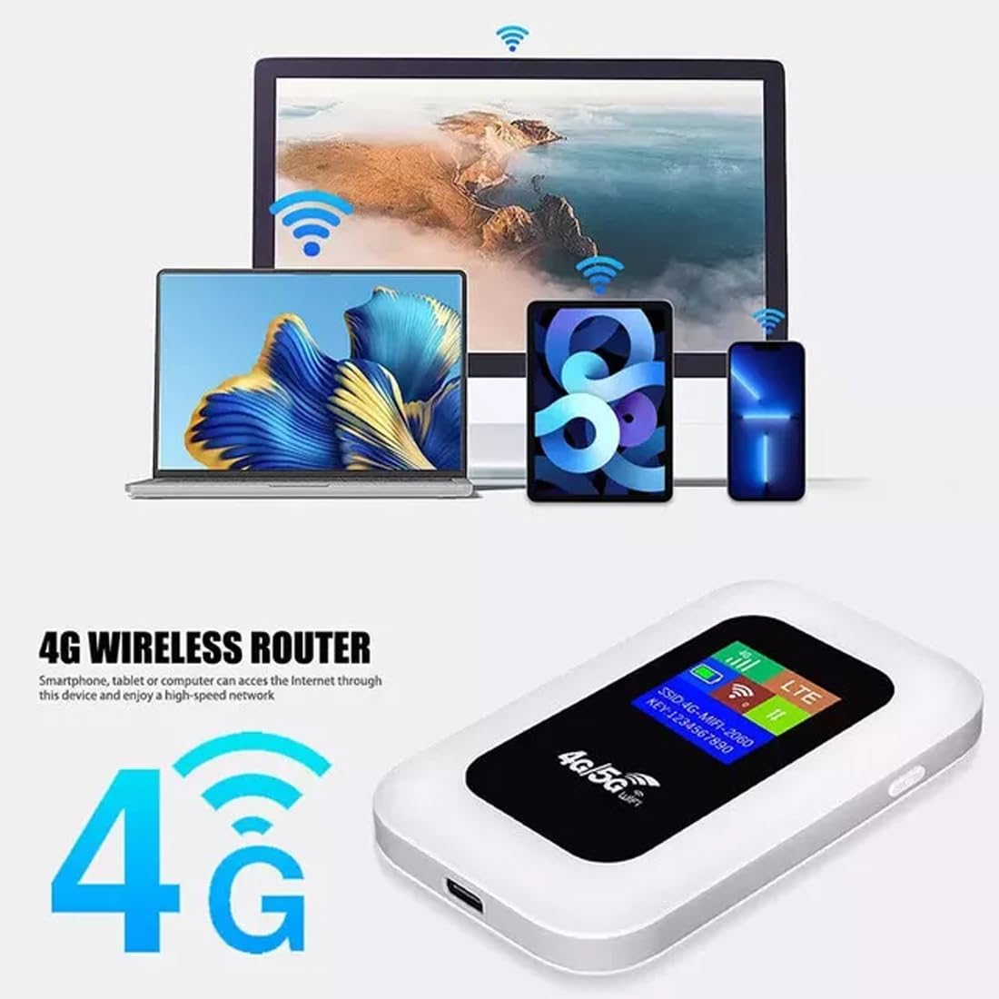 Portable 4G LTE Mobile WiFi Router with USB C Charging