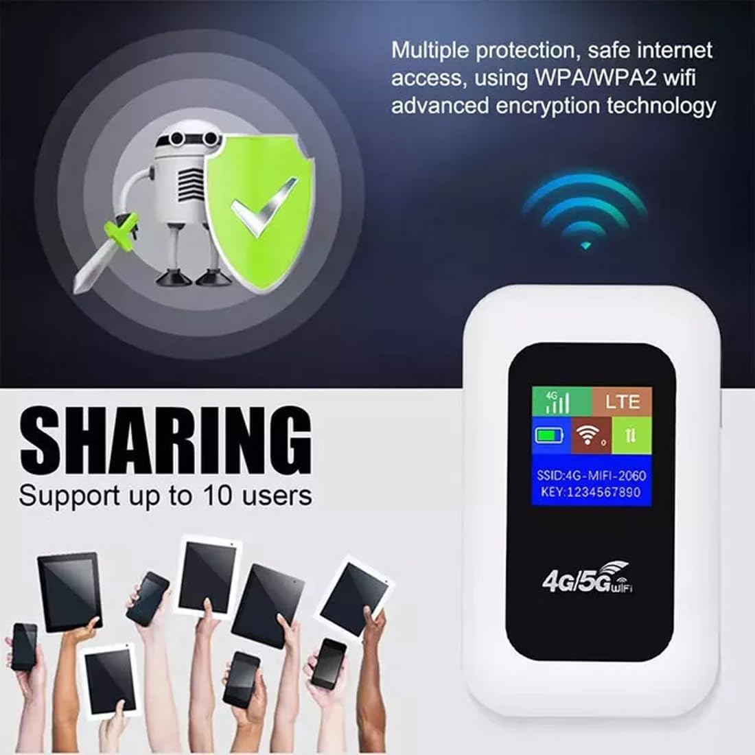 Portable 4G LTE Mobile WiFi Router with USB C Charging