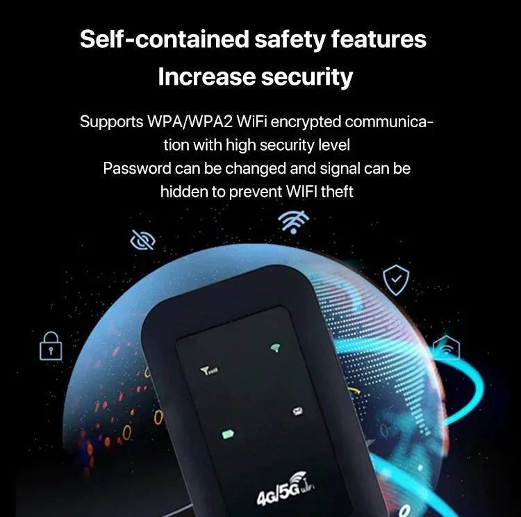 Portable 5G Mobile WiFi Hotspot Router with SIM Card Support