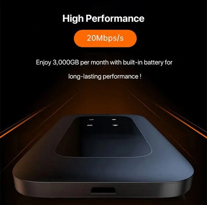 Portable 5G Mobile WiFi Hotspot Router with SIM Card Support