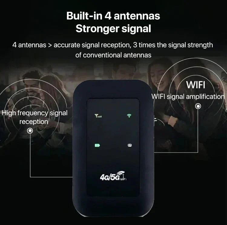 Portable 5G Mobile WiFi Hotspot Router with SIM Card Support