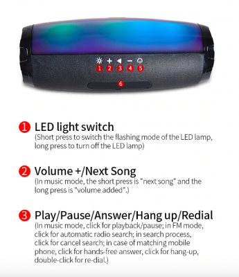 Portable Bluetooth LED Speaker with FM Radio USB SD Card and AUX