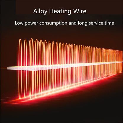 Portable Car Heater Fan with Cup Holder Design and 360 Degree Plug
