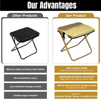 Portable Foldable Backpack Stool Lightweight Outdoor Seat with Storage Pockets