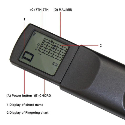 Portable Guitar Practice Trainer Pocket Chord Tool with Metronome
