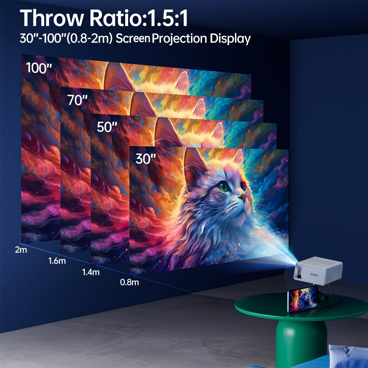 Portable Mini Projector 3000 Lumen with HDMI and USB