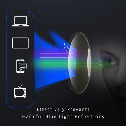 Progressive Blue Light Reading Sports Glasses for Men