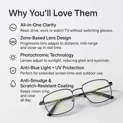 Progressive Multifocal Reading Glasses Blue Light Filter